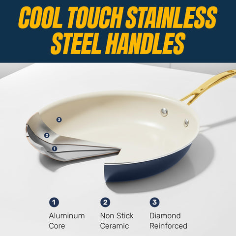 Gotham Steel Colección Oro: olla 5qt con tapa y vaporera para guisos al vapor