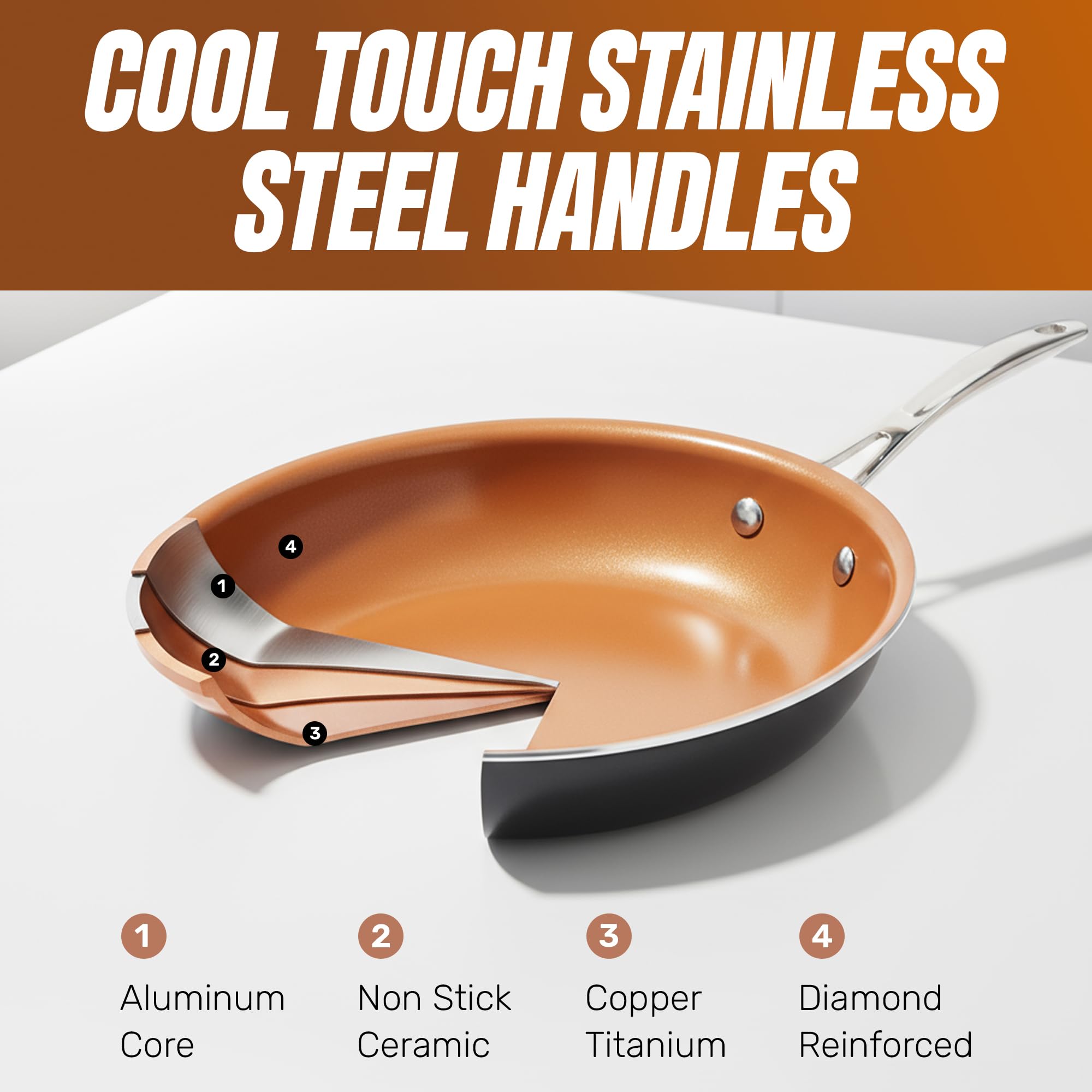 Gotham Steel, olla de 5 qt con tapa y vaporera para guisos.