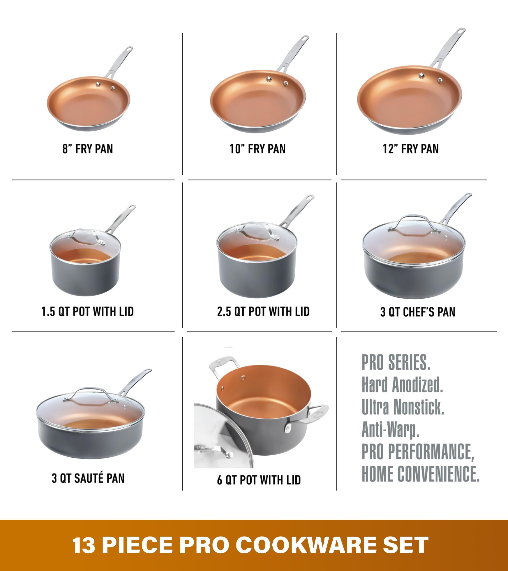 Sartén Gotham Steel Pro 8 pulgadas con antiadherente para poco aceite.