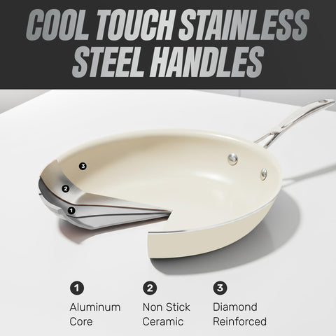 GOTHAM STEEL cocción uniforme gracias a distribución de calor de cerámica