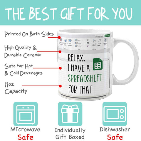 Taza Gououoii Relax en elegante caja de regalo lista para envíos