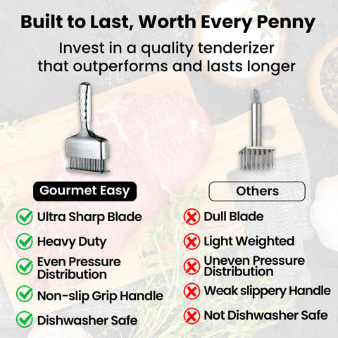 Gourmet Easy uso multipropósito para carne, pollo y cerdo