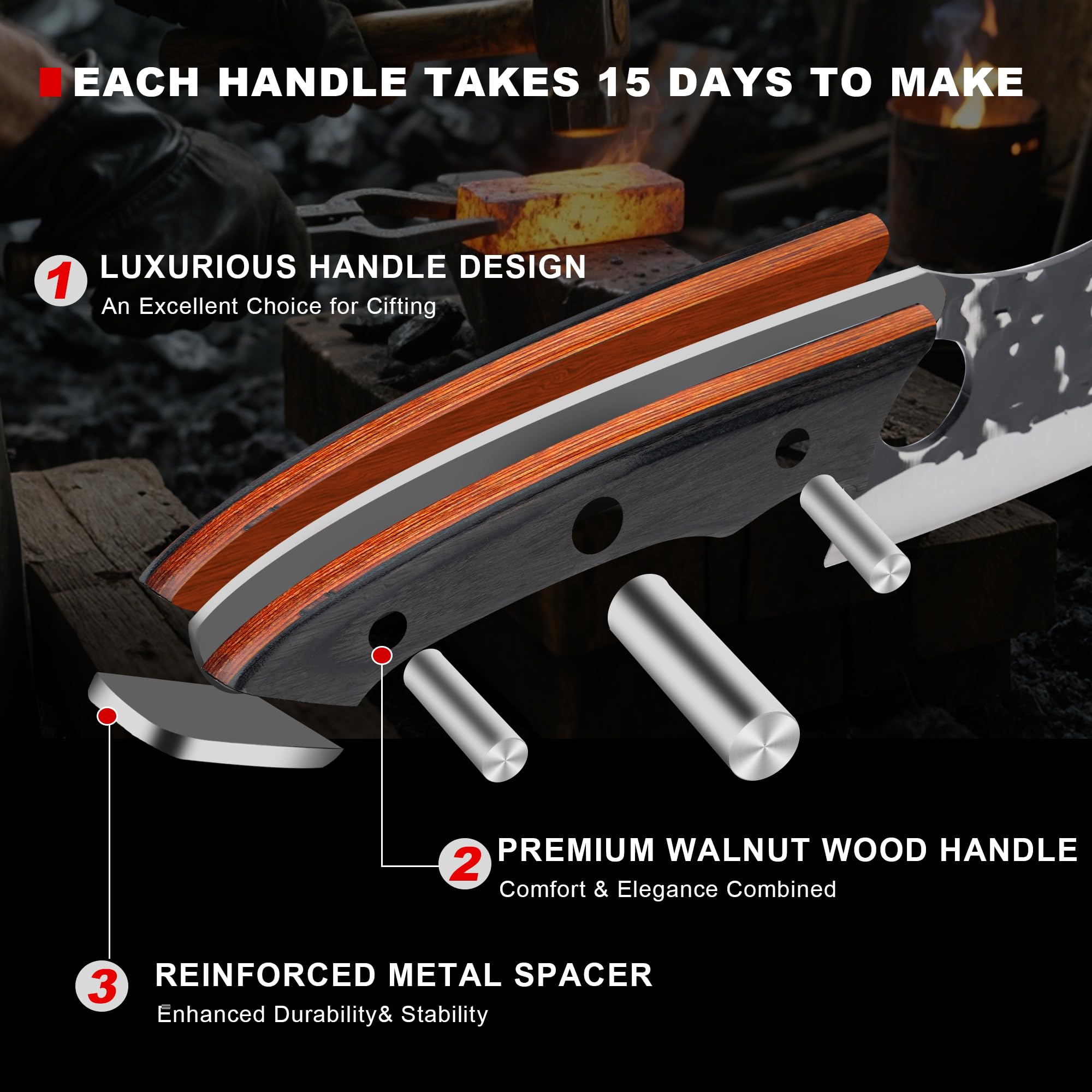GourmetEdge: tang completo para equilibrio y control durante el corte
