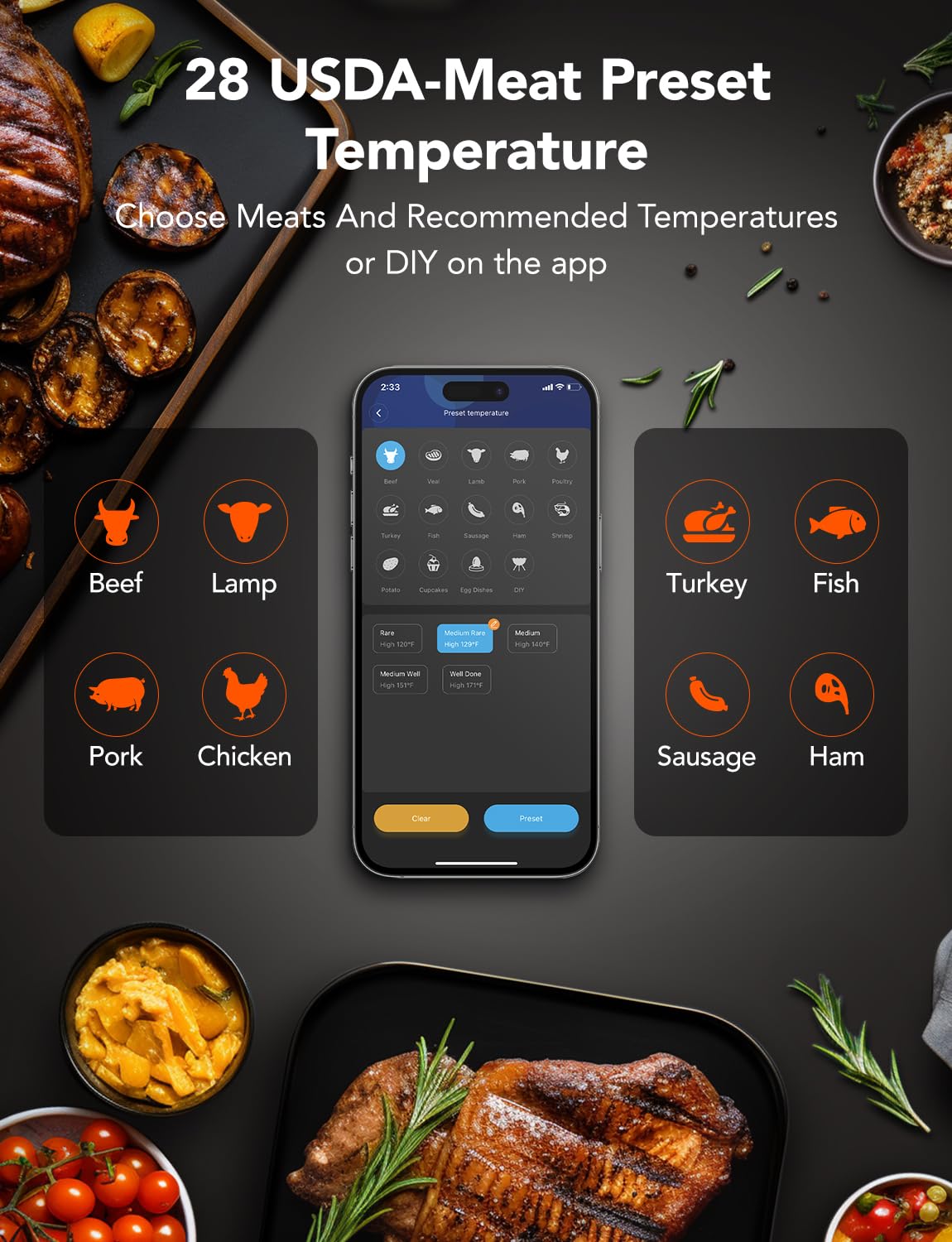 GoveeLife curva de temperatura para seguimiento de cocción.