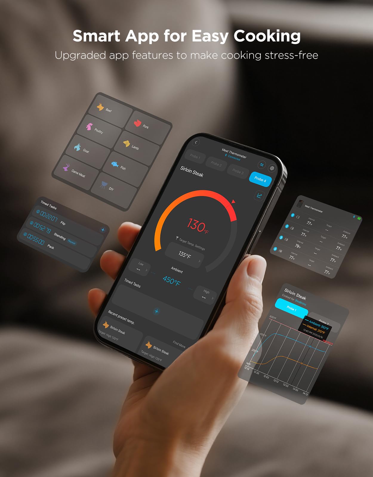 Diseño IP68 de GoveeLife, resistente al agua y fácil limpieza.