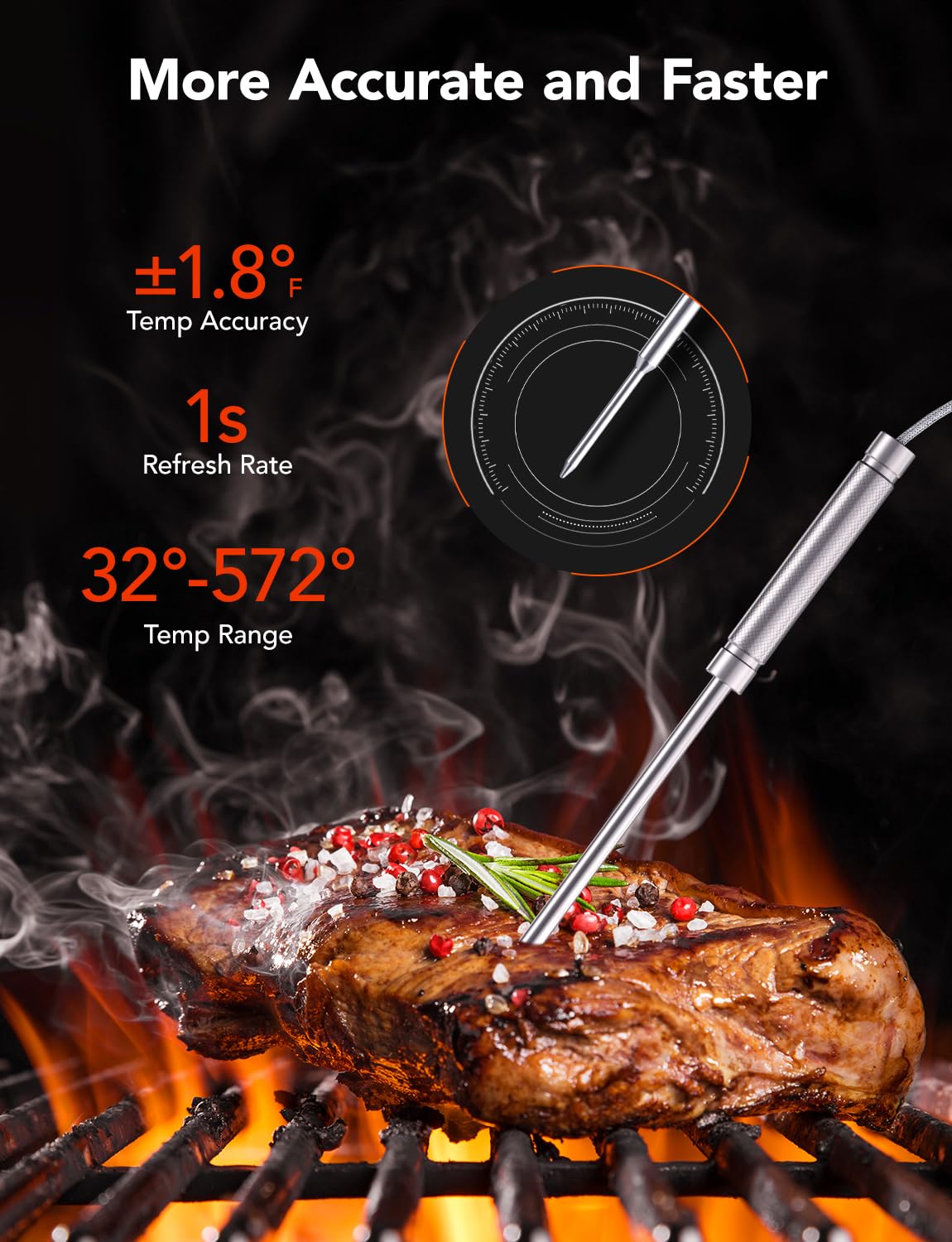 GoveeLife rango 32-572°F cubre diversas carnes y métodos.