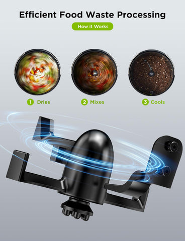 GoveeLife Composter colocación en encimera, ideal para cocinas modernas.