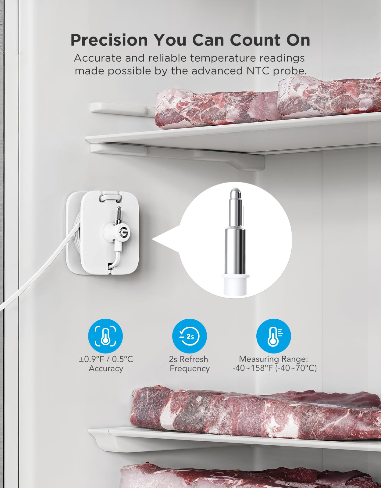 GoveeLife monitoreo remoto 24/7 mediante gateway H5151 para control central.