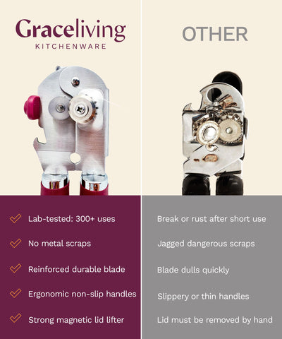 Graceliving abrelatas-garantia-3-anos brinda tranquilidad al comprar