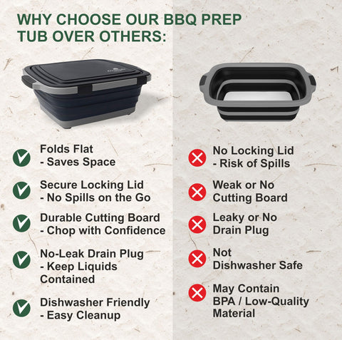 Grande Home BBQ Prep Tub fácil de limpiar y almacenar