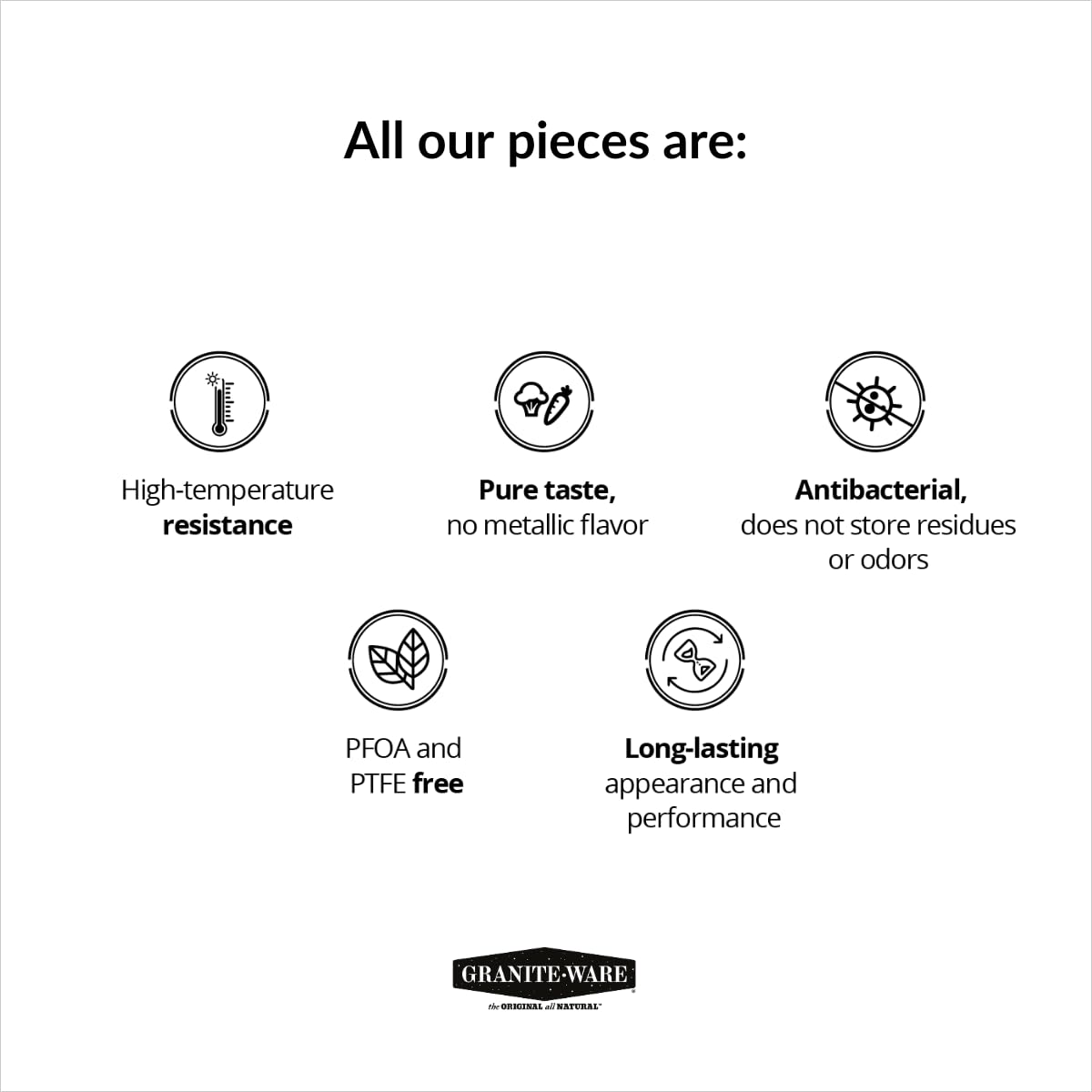 Granite Ware: esmalte de porcelana no reactivo, mantiene el sabor original.