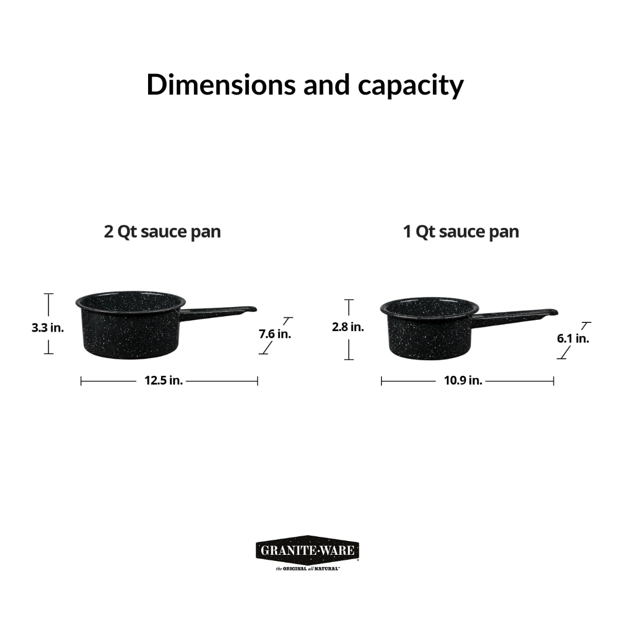 Granite Ware limpieza sencilla en lavavajillas tras cocinar