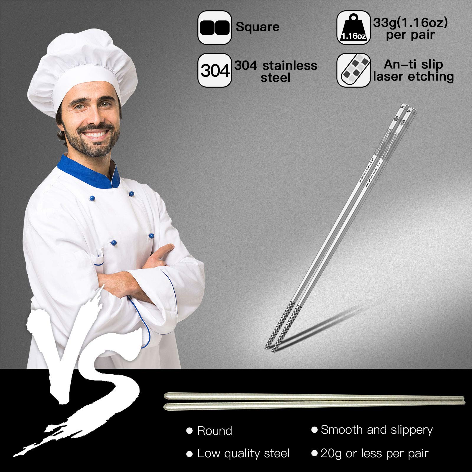 Greatamzor conjunto de 5 pares, regalo práctico para amantes de la cocina.
