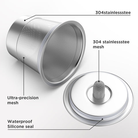 GREATCHI tazas K para Keurig: compatibles con Elite, Mini y Classic para un café personalizado.