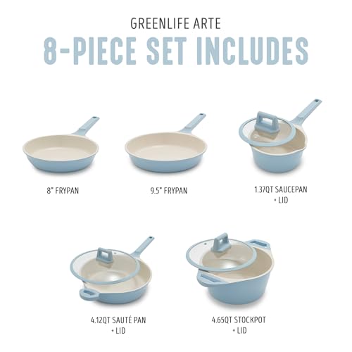 GreenLife cacerola 4-65qt con tapa para caldos y sopas.