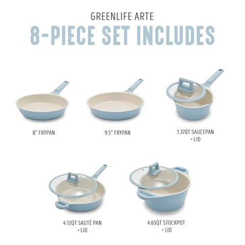 GreenLife cacerola 4-65qt con tapa para caldos y sopas.