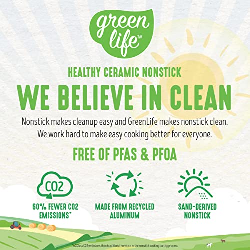 GreenLife sin PFAS ni PFOA, cocinas más seguras.