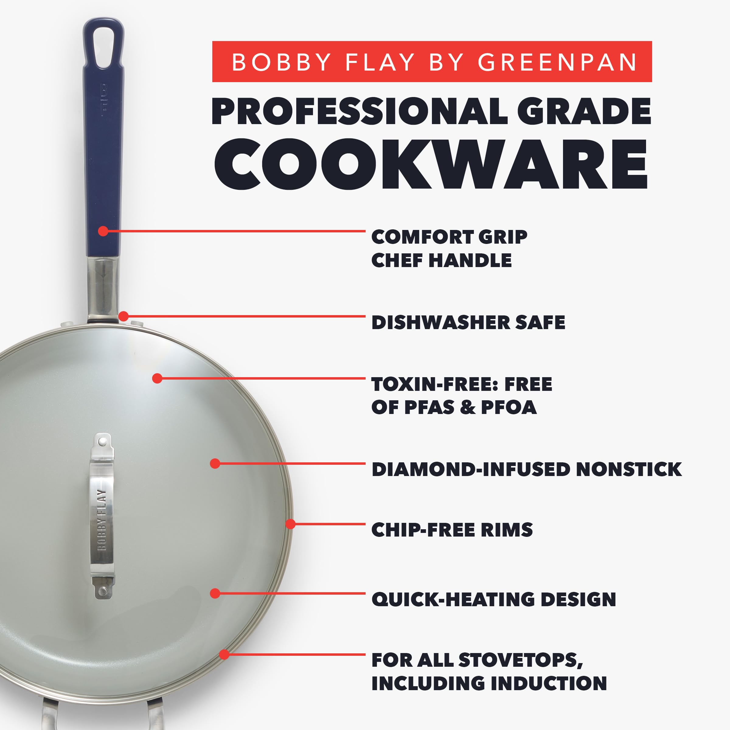 Cuerpo de cocción de rápido calentamiento en GreenPan x Bobby Flay para control preciso