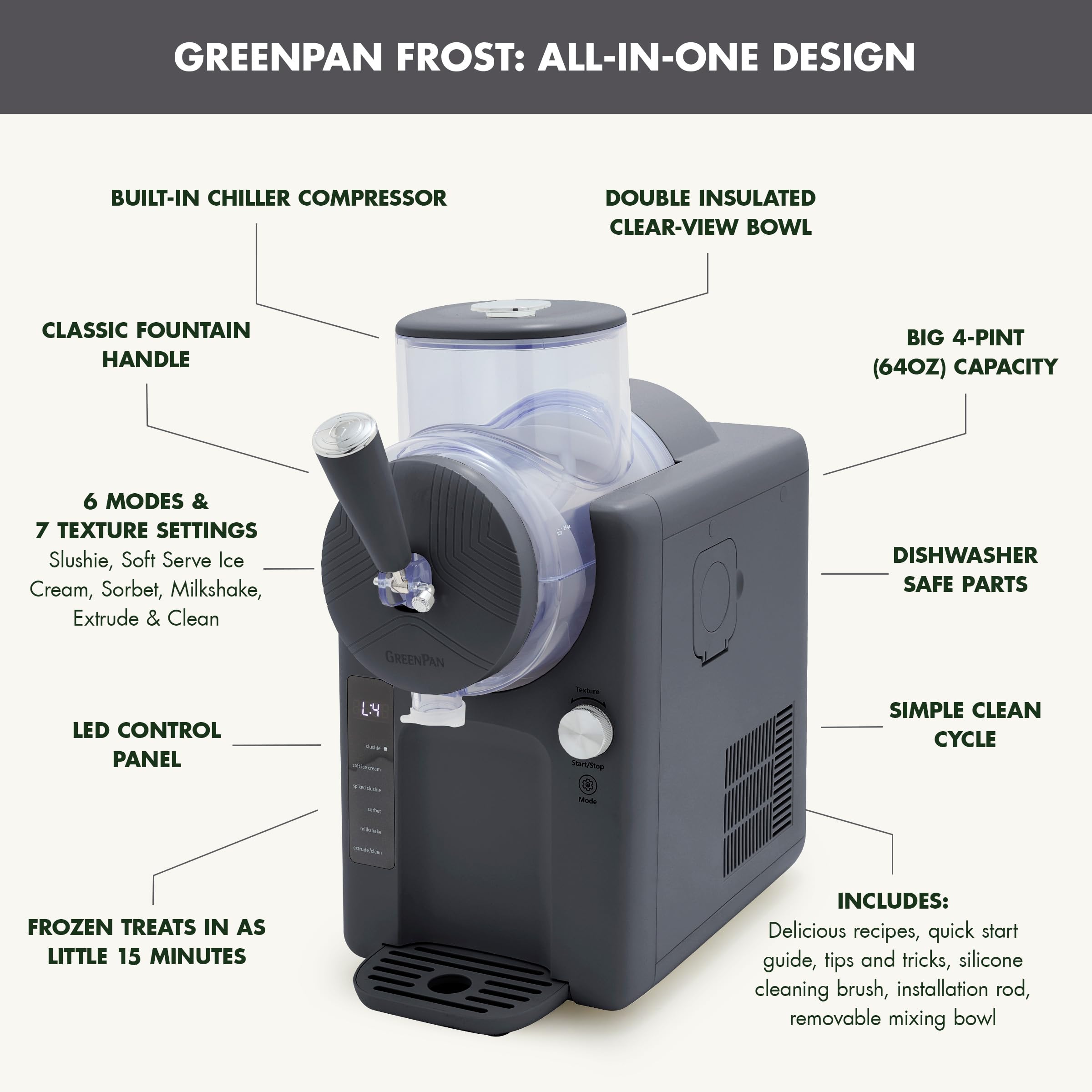 GreenPan Frost: enfriador integrado que enfría rápido sin necesidad de congelador.