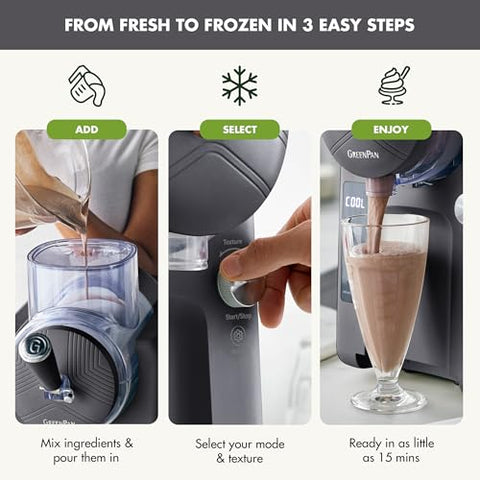 GreenPan Frost: 7 texturas para lograr desde cremoso hasta firme.