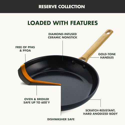 GreenPan olla 6qt con tapa y colador para hervidos eficientes