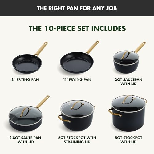 GreenPan sarten 2qt con tapa facilita el control de cocción