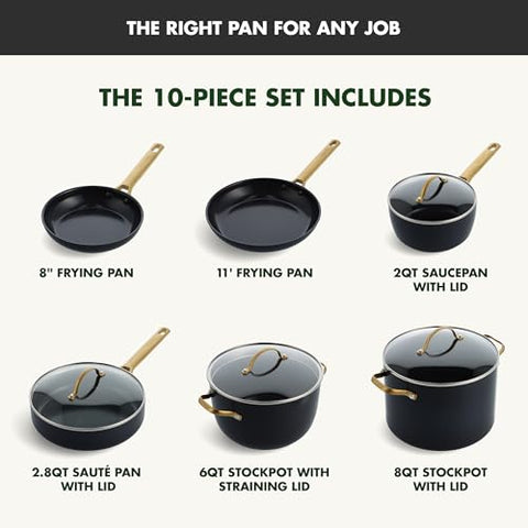 GreenPan sarten 2qt con tapa facilita el control de cocción