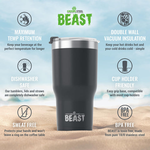 Greens Steel Beast acabado exterior pulido, diseño elegante en negro mate