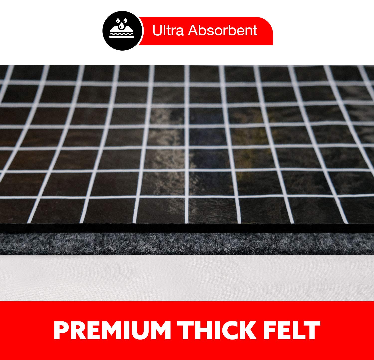 GridMat impermeable 100% evita daños por agua en gabinetes.