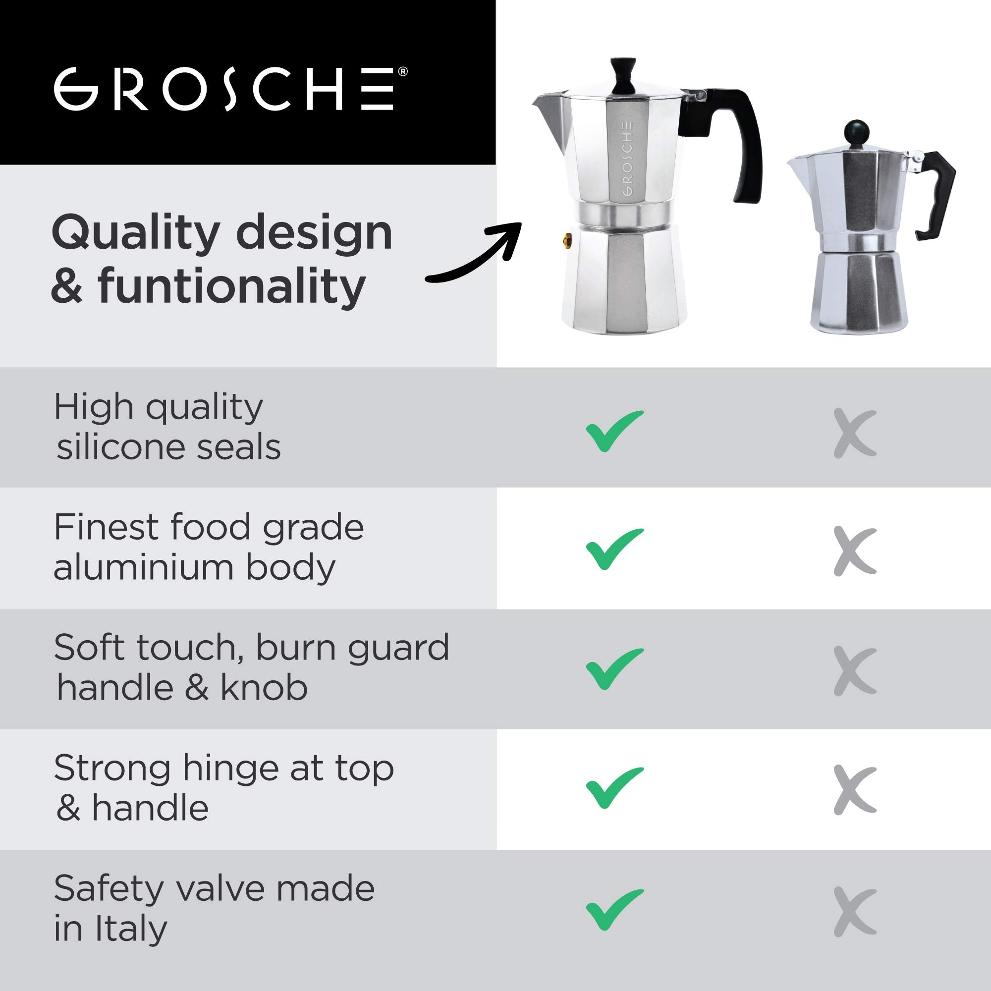 Milano GROSCHE cafetera moka para café cubano en casa.