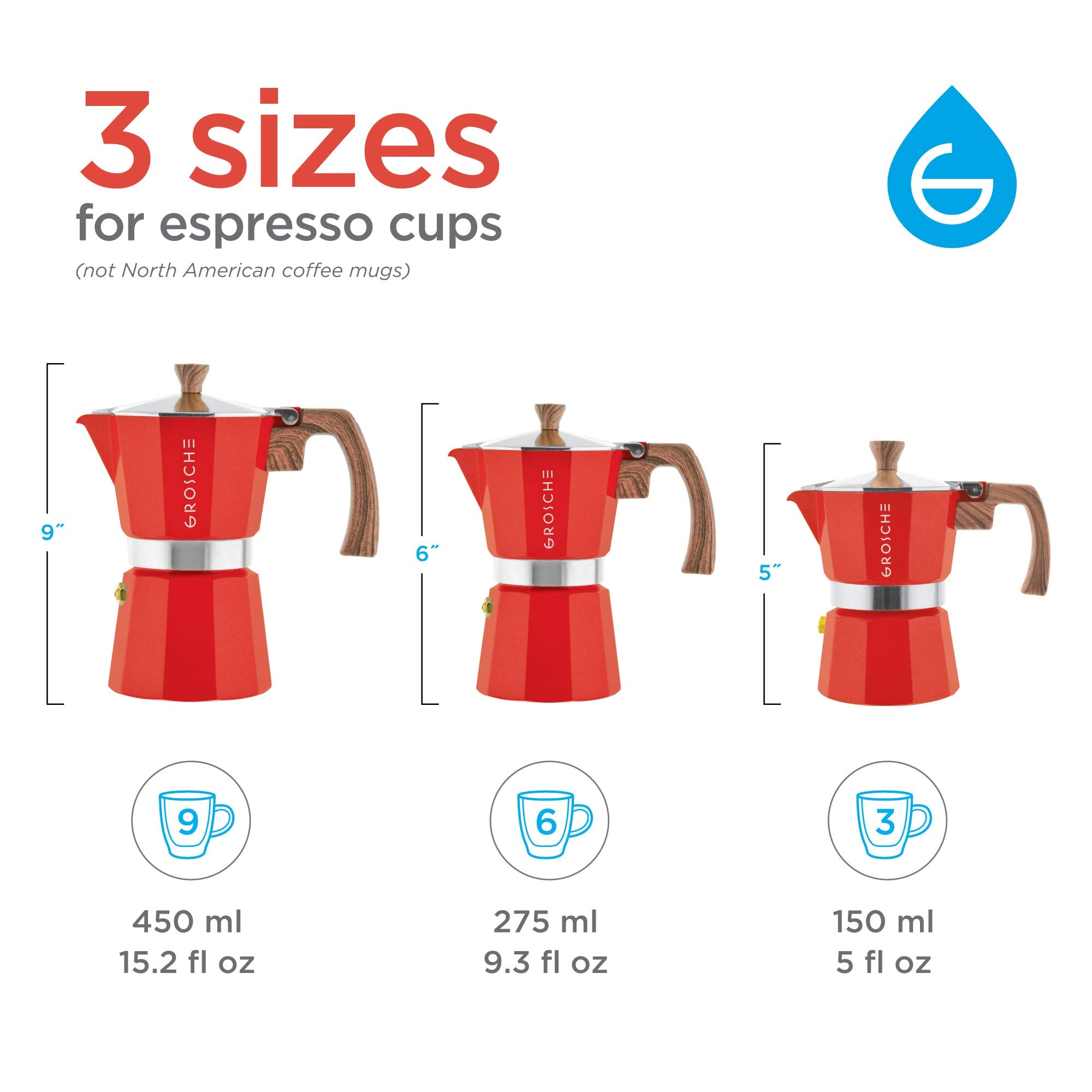 GROSCHE Milano 6 moka pot, café servido en tazas junto a la cafetera