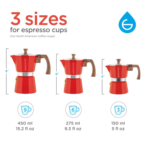 GROSCHE Milano 6 moka pot, café servido en tazas junto a la cafetera
