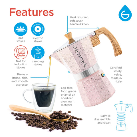 Manija con protección de calor de la GROSCHE Milano Moka Pot para agarre cómodo