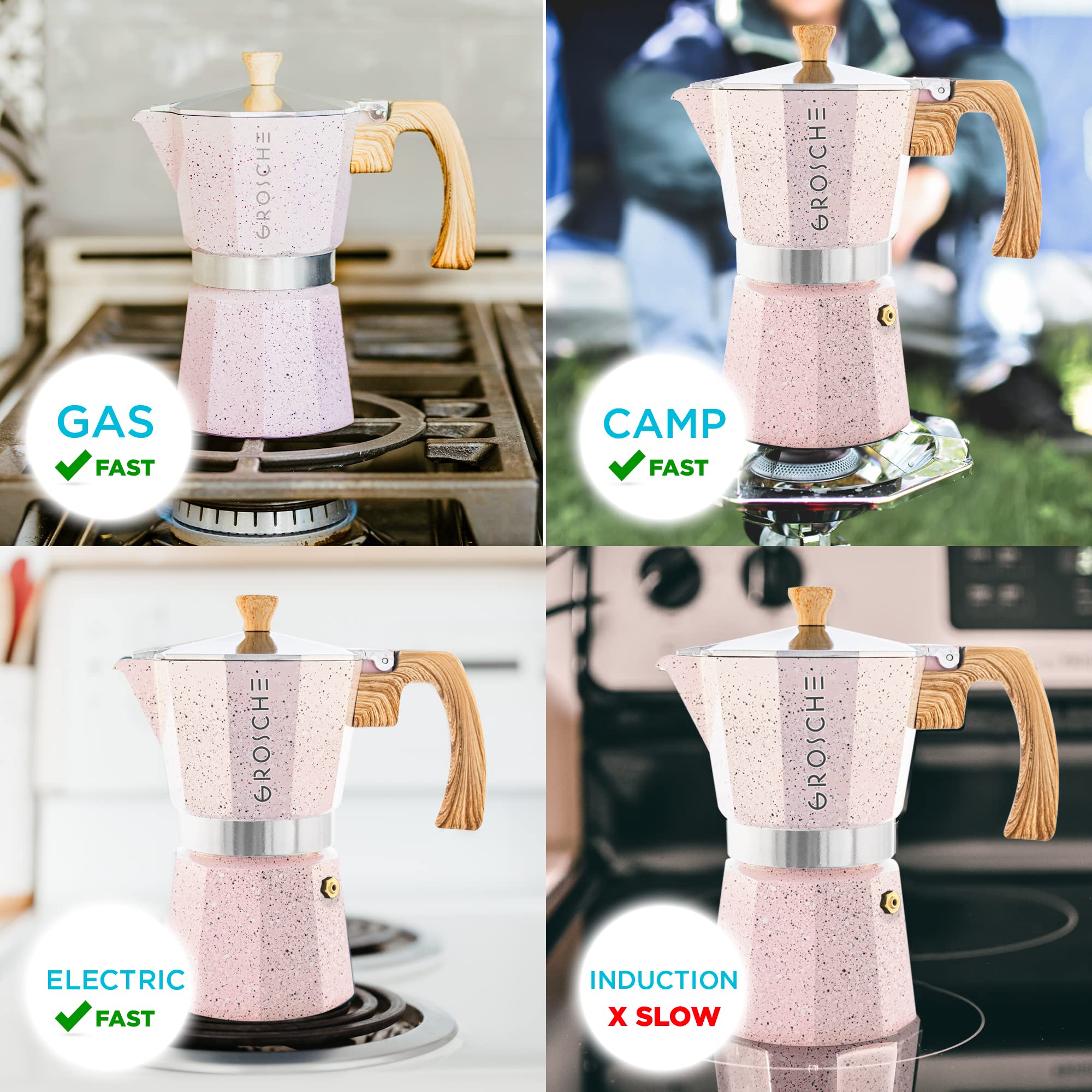 Uso en cocina de gas y eléctrica con la GROSCHE Milano Moka Pot