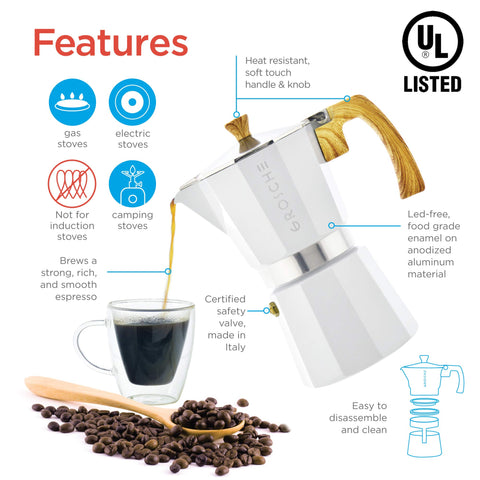 Válvula de presión italiana de GROSCHE Milano Moka para extracción estable.