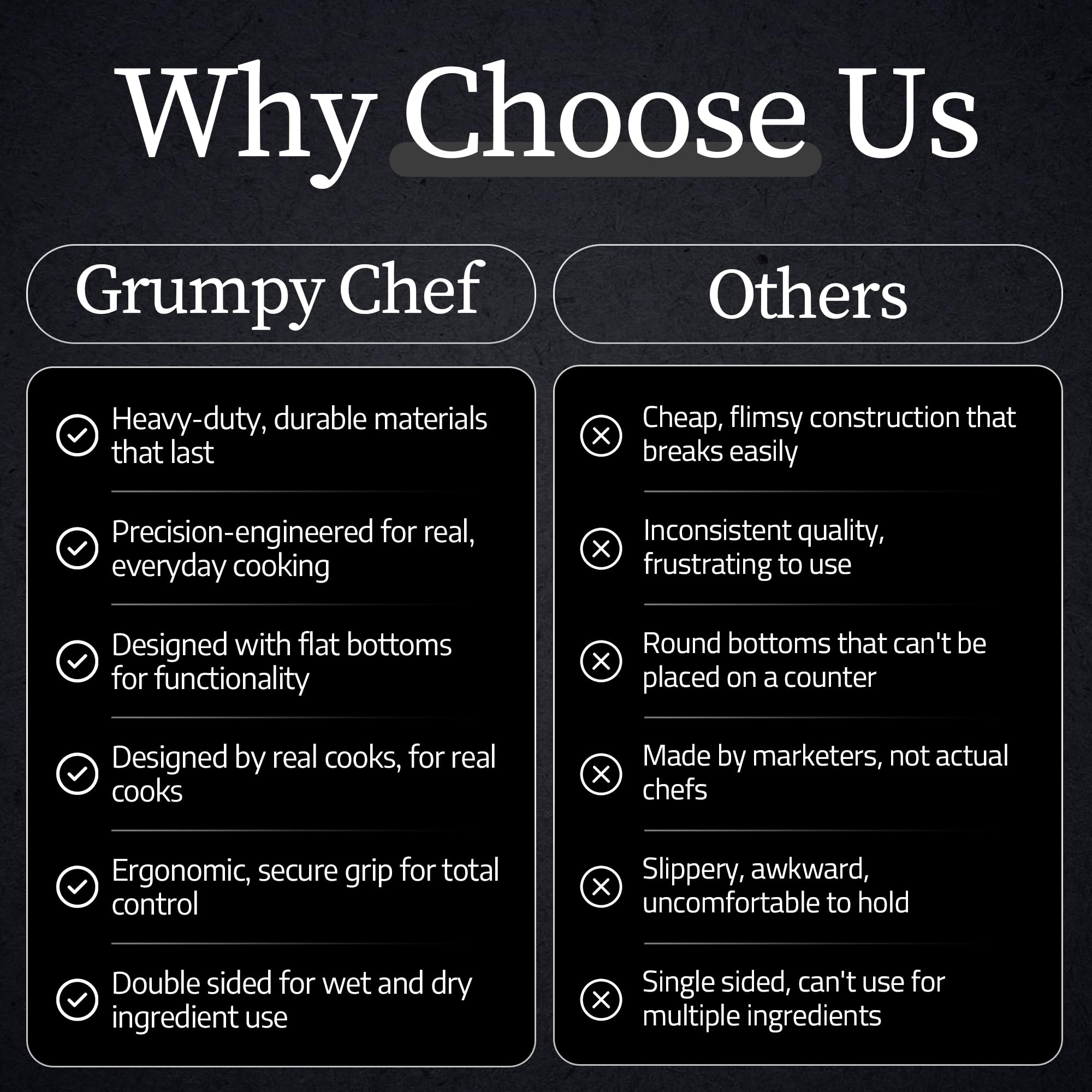 GRUMPY CHEF conjunto completo para cocineros organizados.