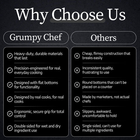 GRUMPY CHEF conjunto completo para cocineros organizados.