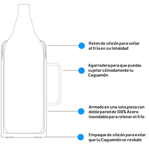 Gteller aislamiento al vacío de doble pared mantiene la temperatura