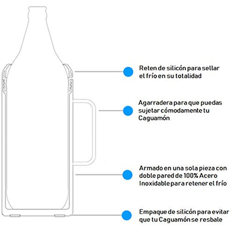 Gteller aislamiento al vacío de doble pared mantiene la temperatura