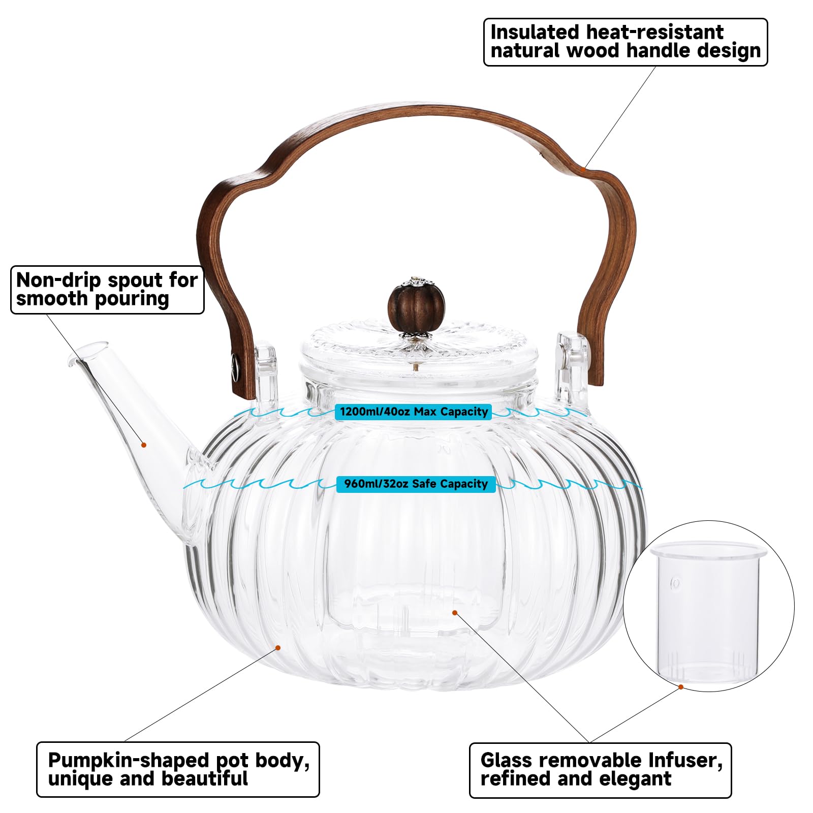Tapa Hermética de Gurudar conserva aroma y calor durante la infusión.