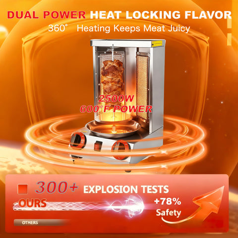 GUSTOCHEF Shawarma Grill, control preciso para lograr dorado parejo
