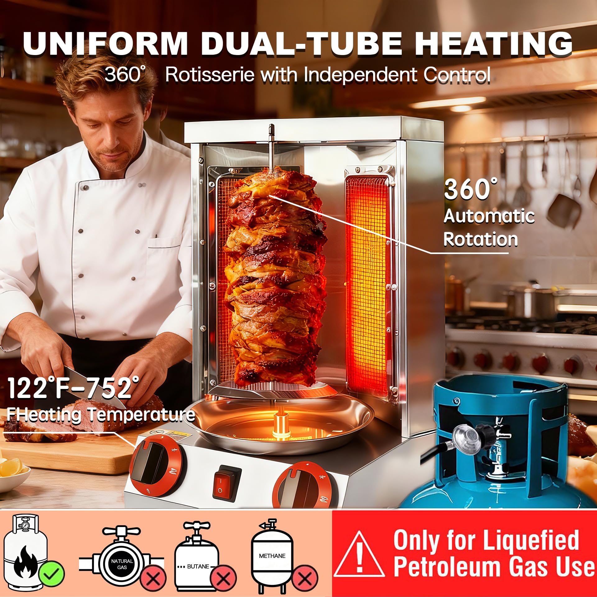 GUSTOCHEF Shawarma Grill, diseño anti-salpicaduras para cocina limpia