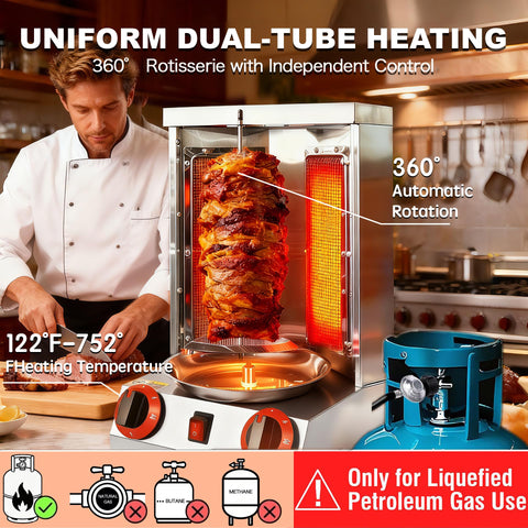 GUSTOCHEF Shawarma Grill, diseño anti-salpicaduras para cocina limpia