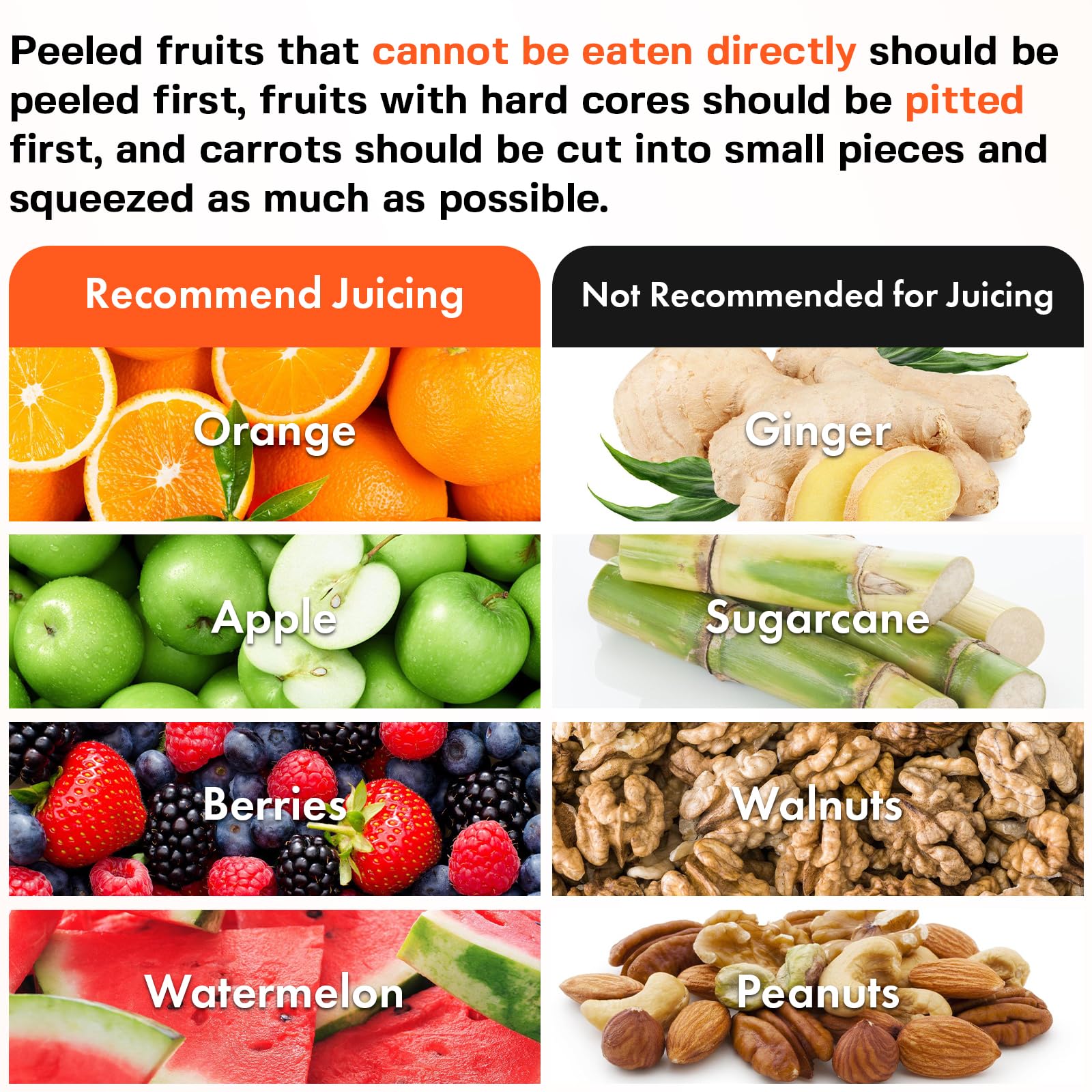 GVODE piezas desmontables para limpieza rápida después del jugo.