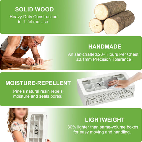 Handrong uso multipropósito para té, azúcar y pequeños accesorios.