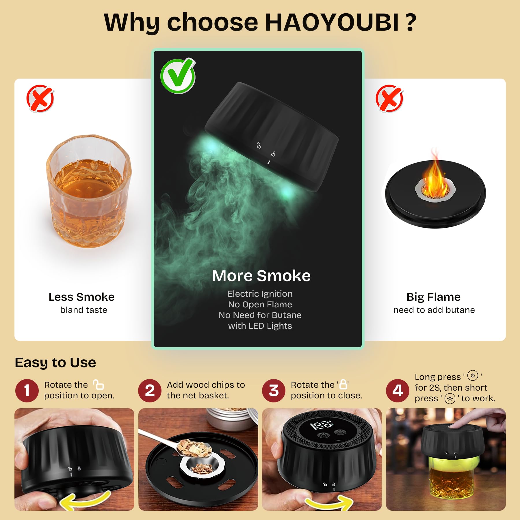 HAOYOUBI diseño elegante de ahumado para bar en casa