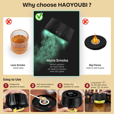 HAOYOUBI diseño elegante de ahumado para bar en casa