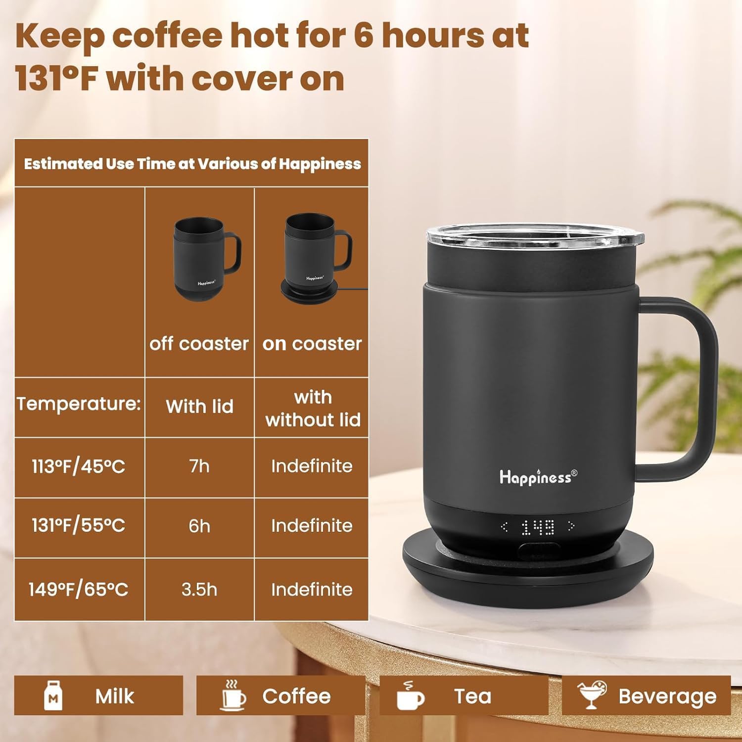 Base de carga Happiness recarga fácilmente para uso continuo.