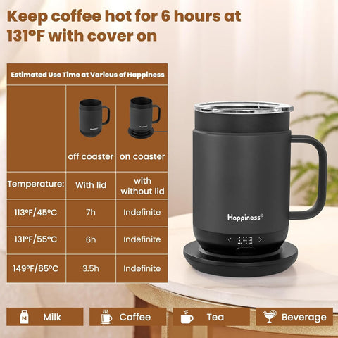 Base de carga Happiness recarga fácilmente para uso continuo.