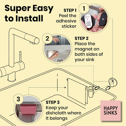 Happy Sinks adaptador para fregaderos no metalicos amplia compatibilidad de instalación